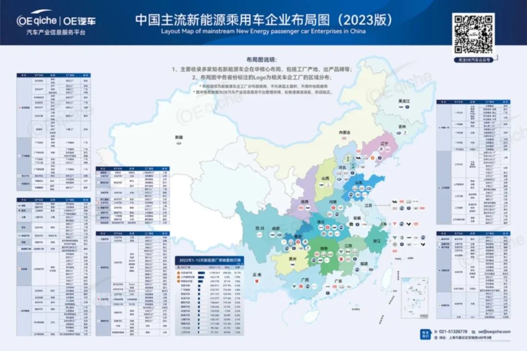 2023中国主流新能源乘用车企业布局图
