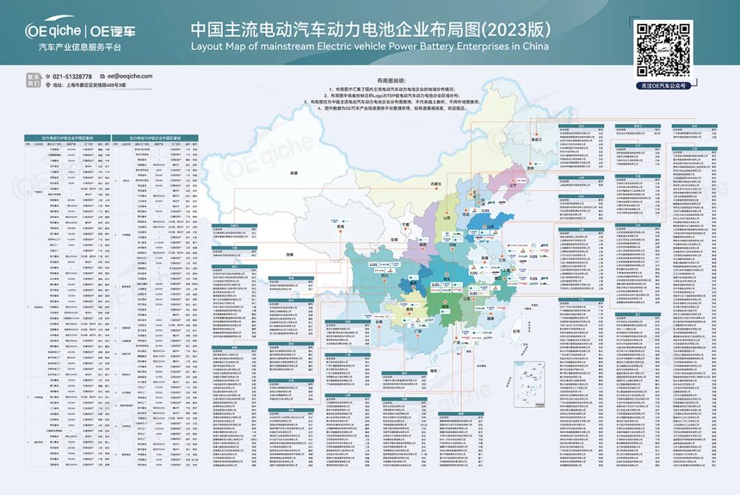 2023中国主流电动汽车动力电池布局图