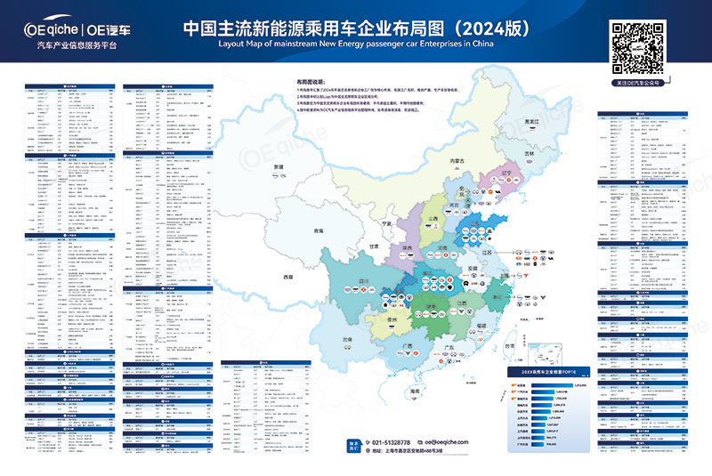 2024中国主流新能源乘用车企布局图