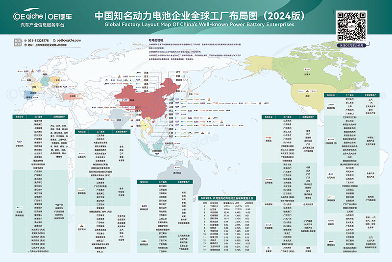 2024中国知名动力电池企业全球工厂布局图