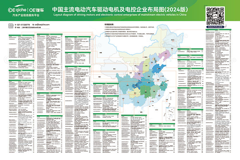 2024中国主流电动汽车驱动电机及电控企业布局图